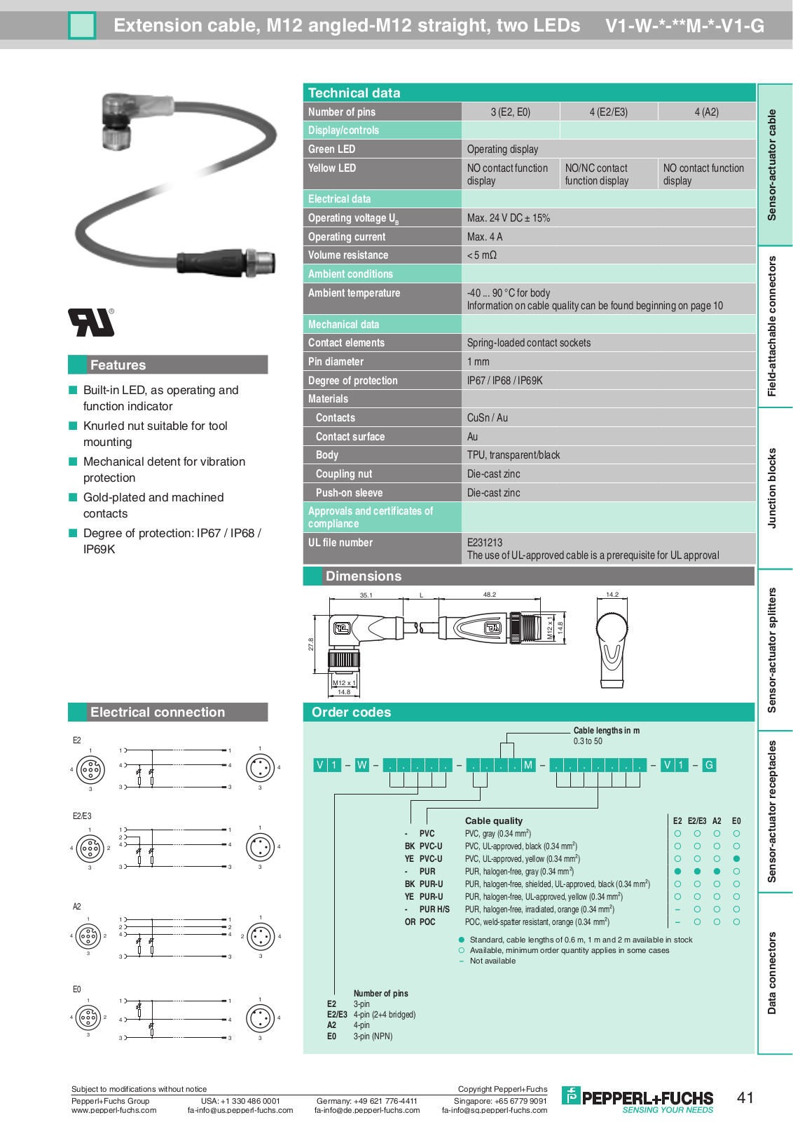 Pepperl Fuchs V1-W-*-**M-*-V1-G Data Sheet