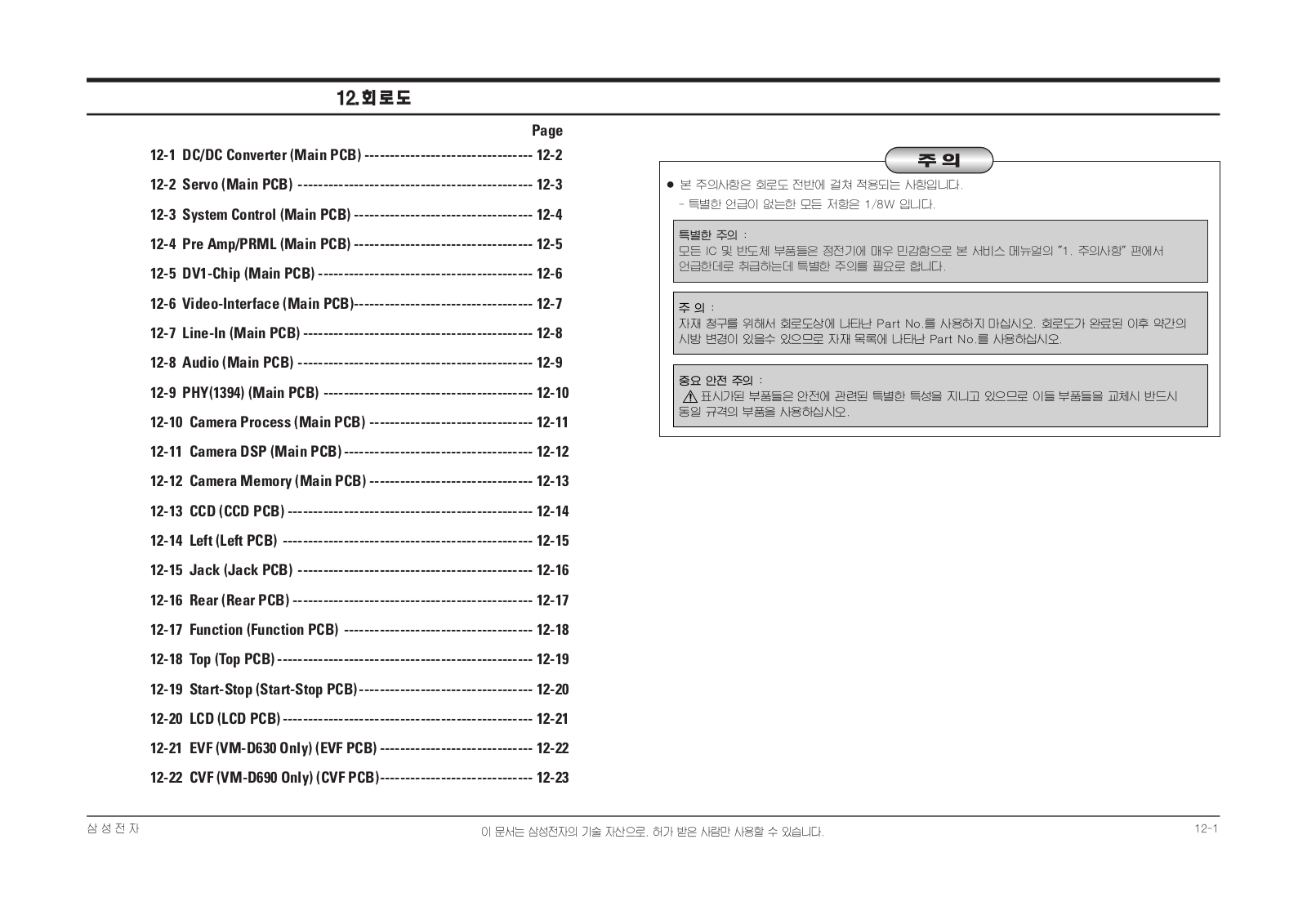 Samsung VP-D101, 103, 105 Electrical Parts List