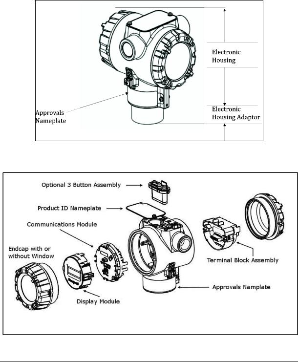 Honeywell STT750 User Manual