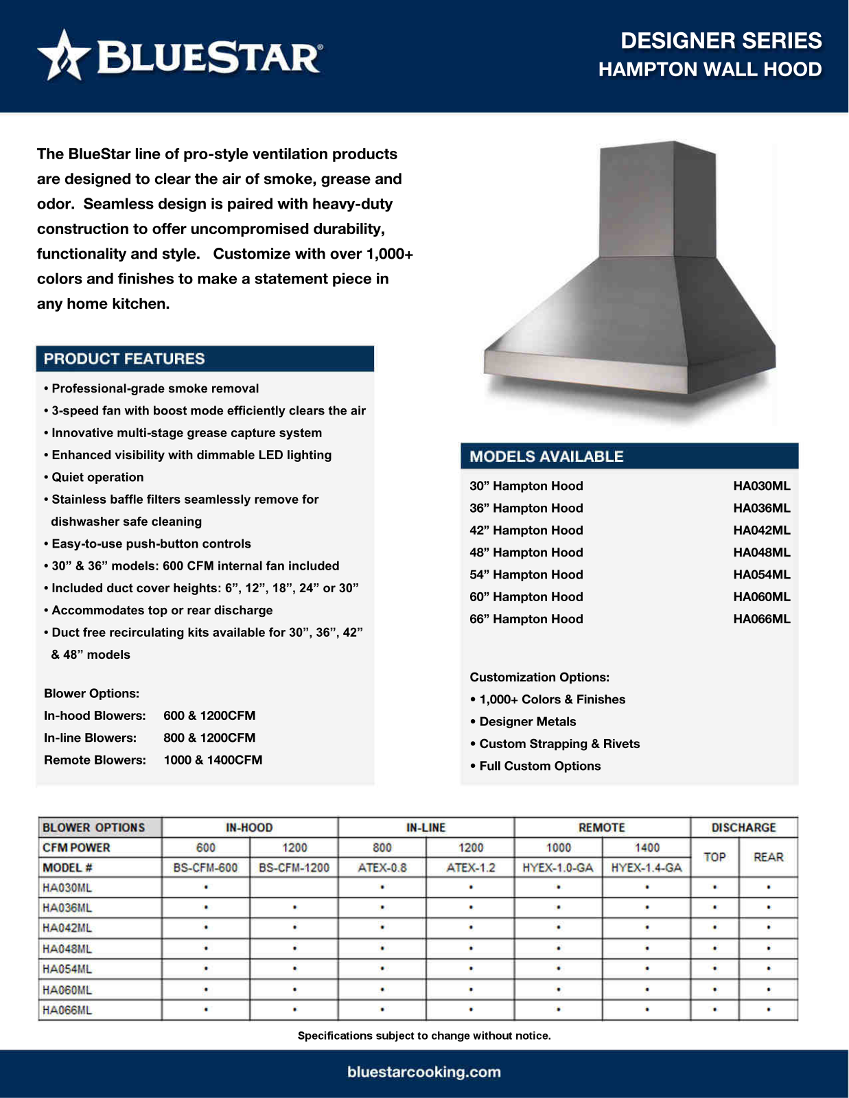 BlueStar HA030MLCC, HA036MLCC, HA048MLCC, HA042MLCC, HA054MLCC Specifications