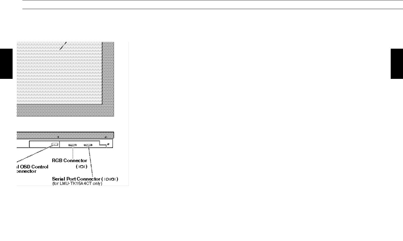 Sanyo LMU-TK15A4C, LMU-TK15A4CT, LMU-TK15C4 Instruction Manual