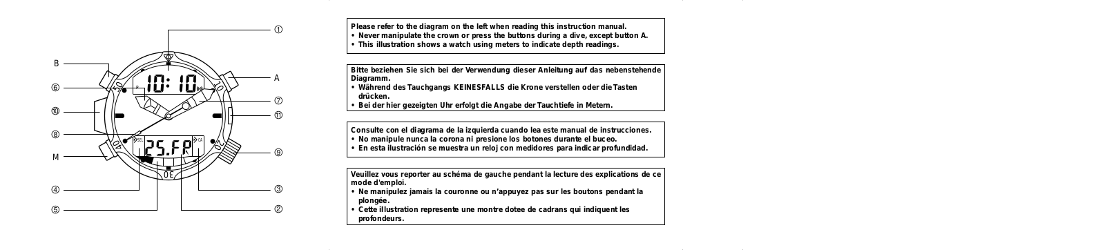 Citizen C500, C506 User Manual