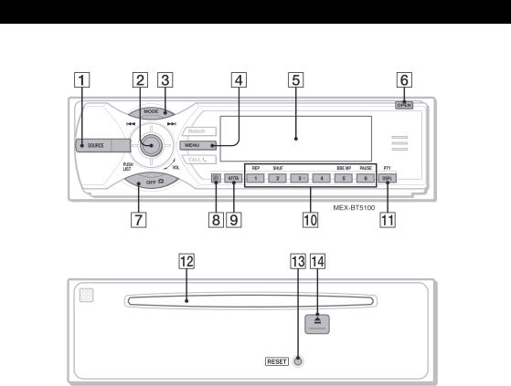 Sony MEX-BT5100 User Manual