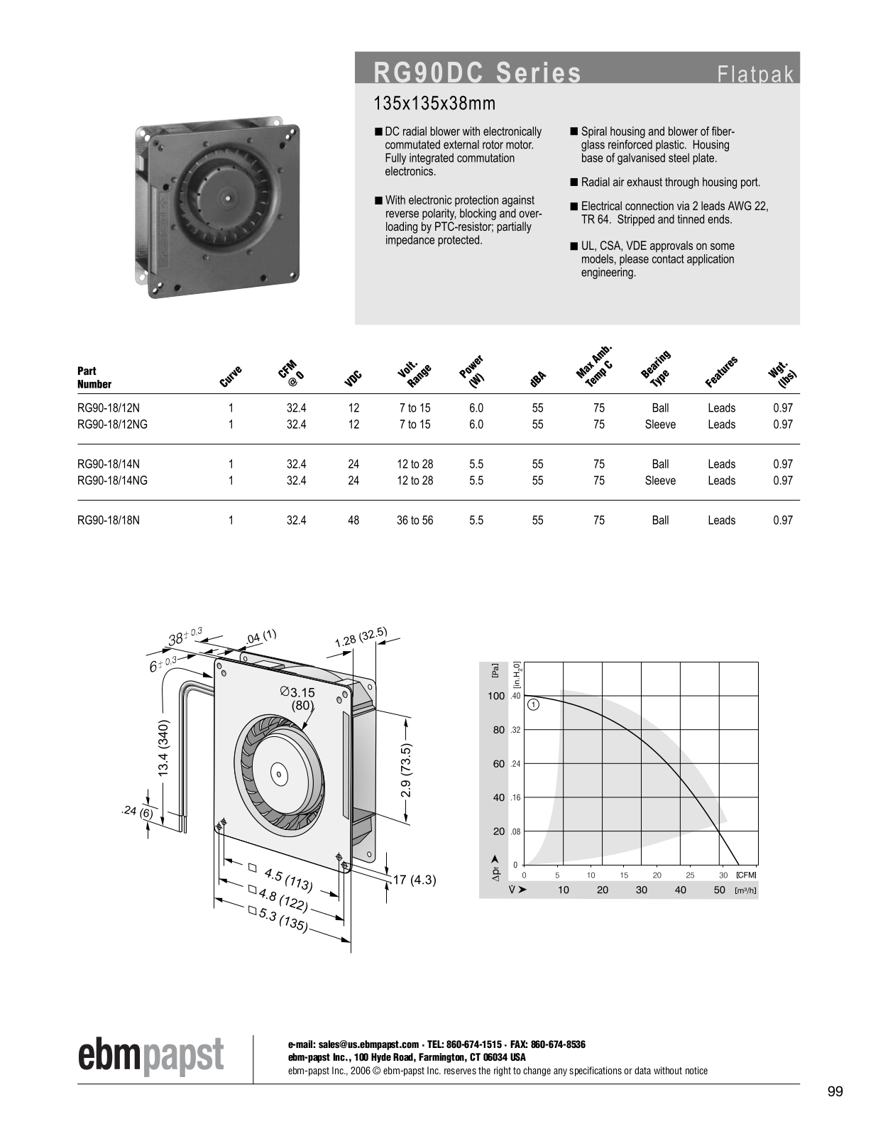 ebm-papst Flatpak Series RG90DC Catalog Page