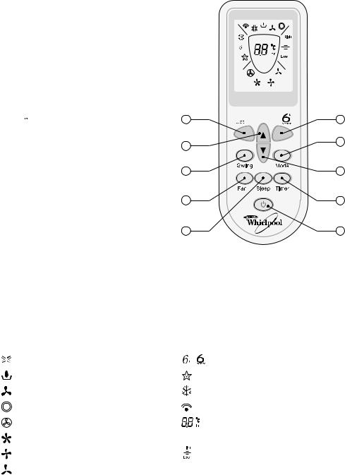 Whirlpool AMD 010/1, AMD 014/1, AMD 013/1 INSTRUCTION FOR USE