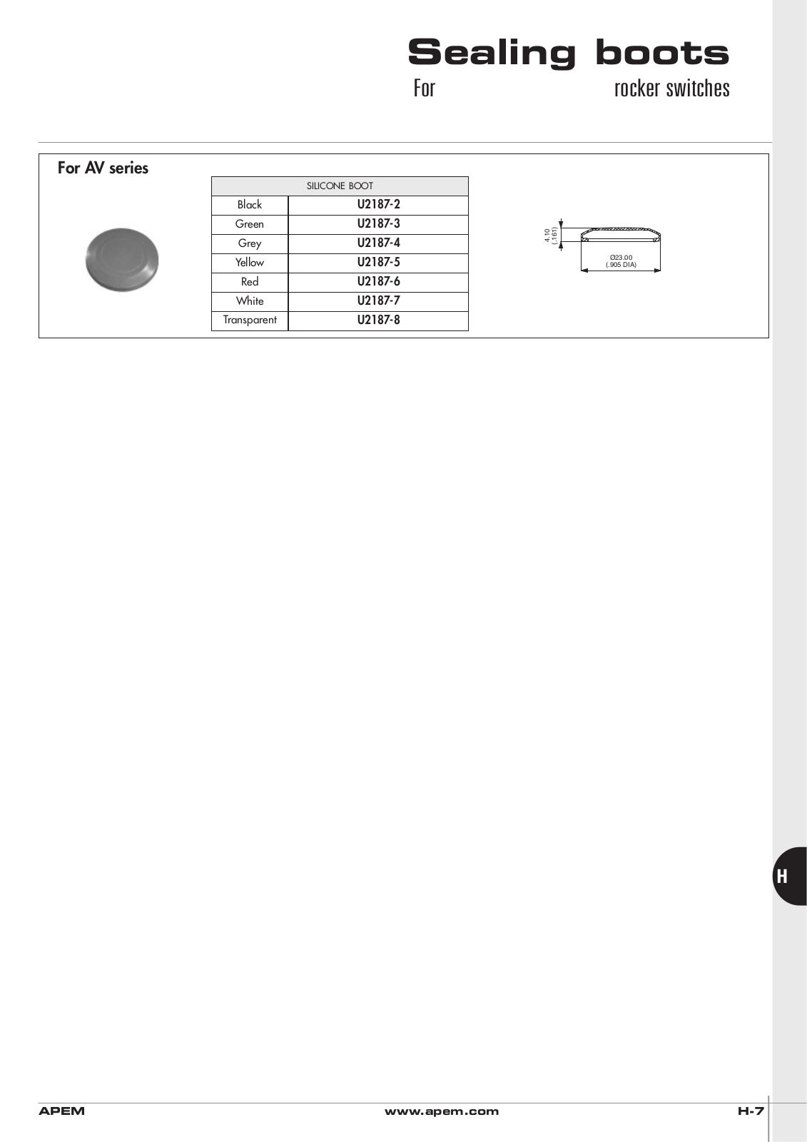 NTE Electronics AV series Accessories Catalog