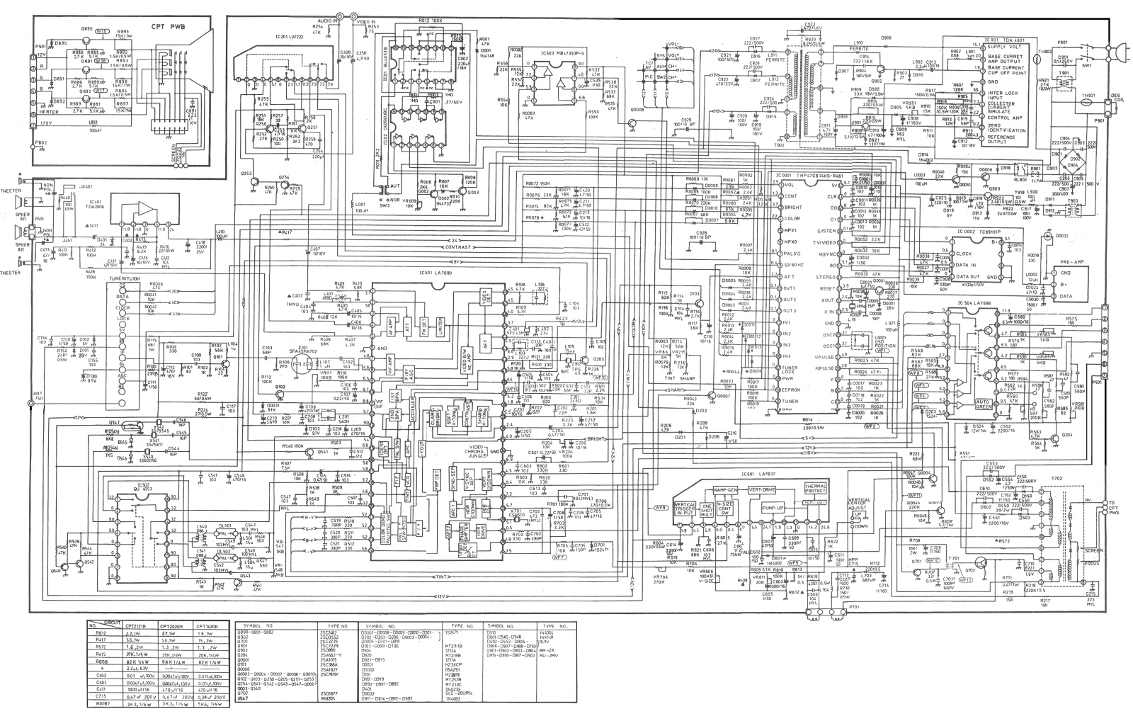 Hitachi CPT-1420R, CPT-2020R, CPT-2121R Schematic