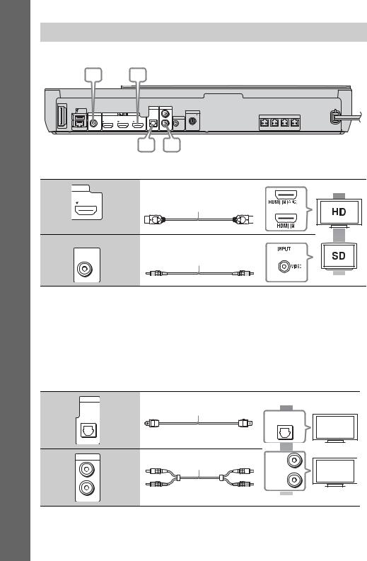 Sony BDV-N990W, BDV-N890W, BDV-N790W User Manual