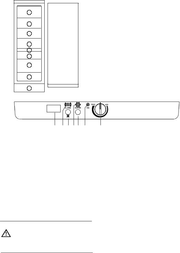 Electrolux EUC3103 User Manual