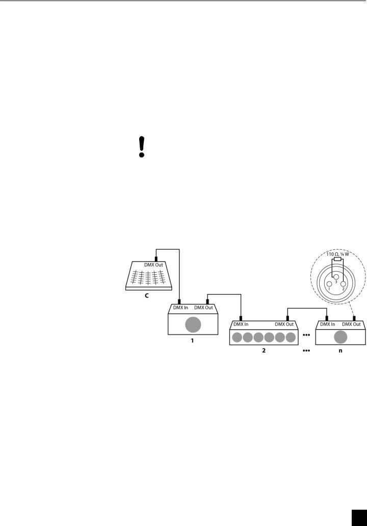 Thomann DMX DC-1224 User Manual