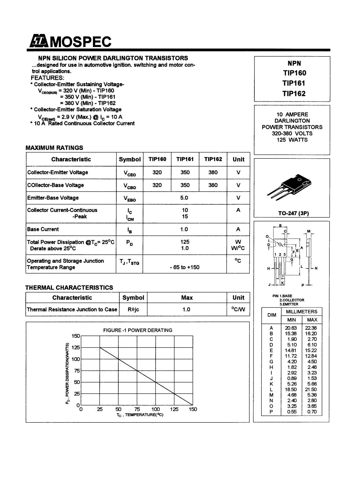 MOSPEC TIP161, TIP160, TIP162 Datasheet