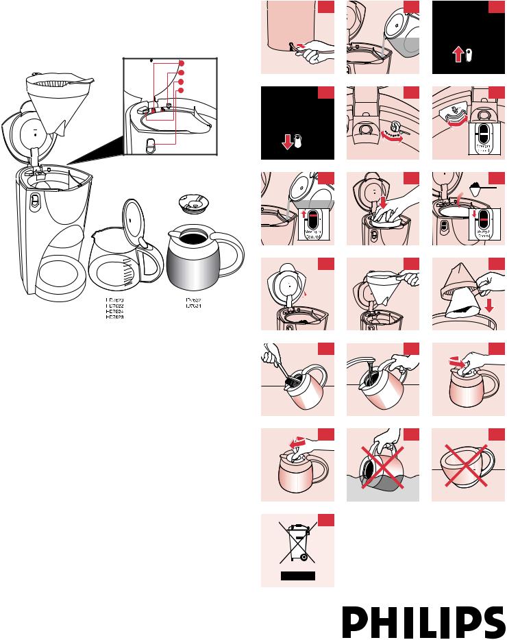 PHILIPS HD7632 User Manual