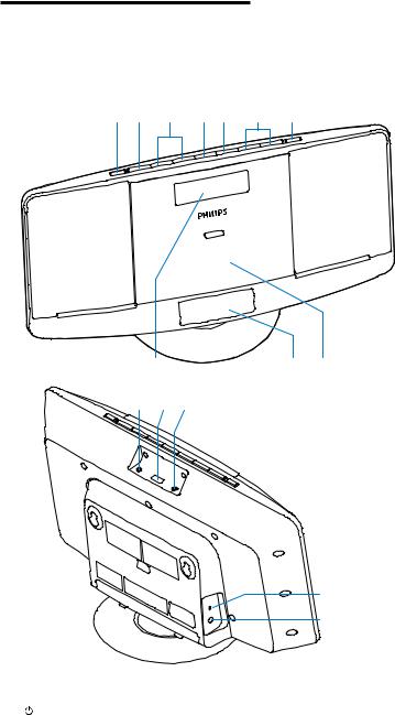 Philips DCM2055 User Manual