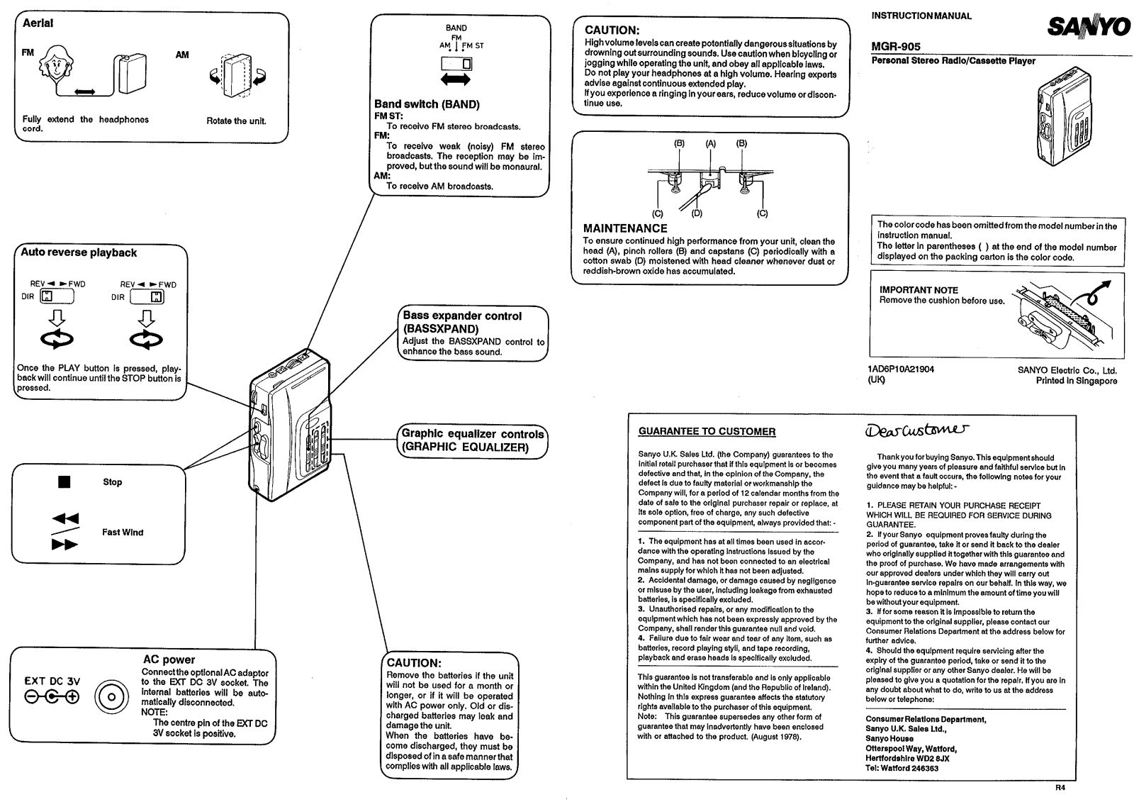 Sanyo MGR-905 Instruction Manual