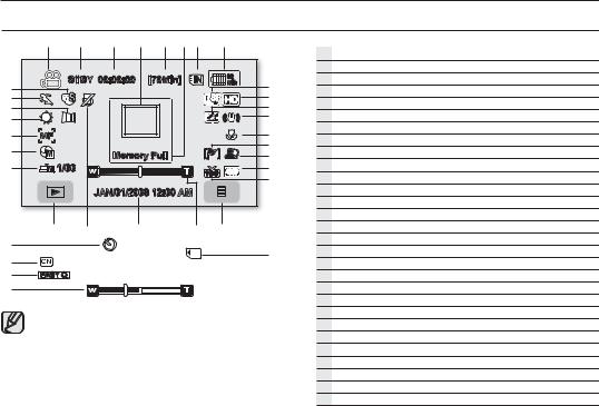 SAMSUNG HMX-20C User Manual