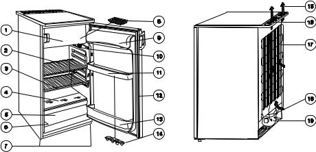 Zanussi ZRG314SW User Manual