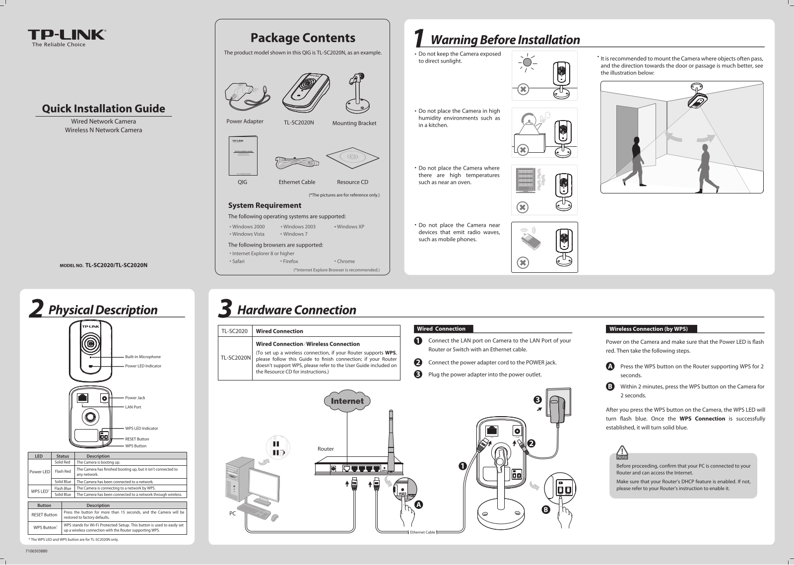 TP-Link TL-SC2020N User Manual 2