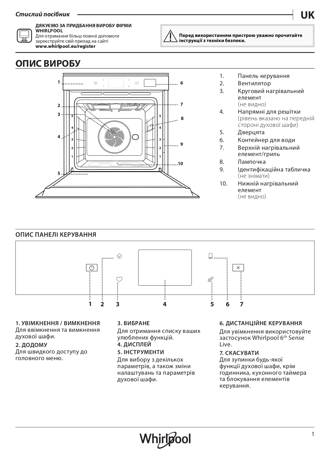 WHIRLPOOL W9 OP2 4S2 H Daily Reference Guide