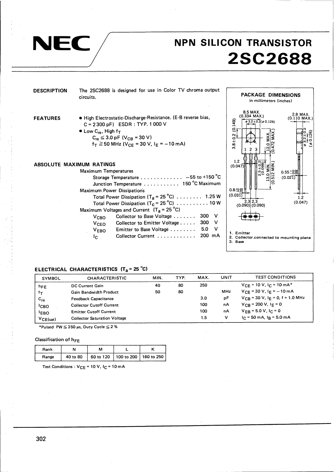 NEC 2SC2688 Datasheet