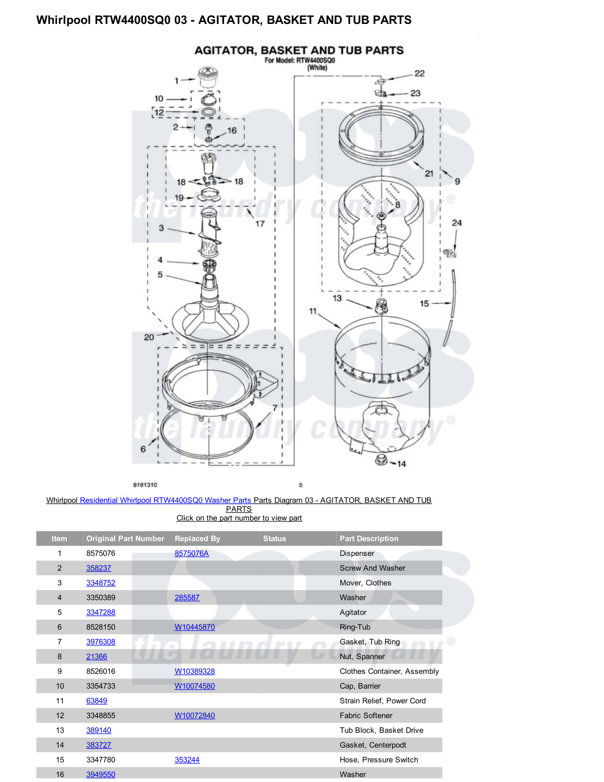 Whirlpool RTW4400SQ0 Parts Diagram