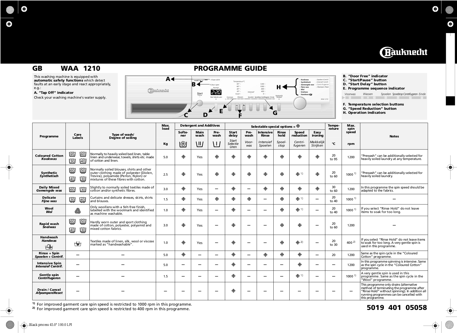 Whirlpool WAA 1210 INSTRUCTION FOR USE