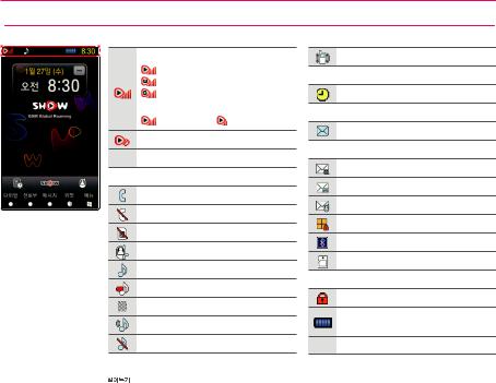 Samsung SPH-W9600 User Manual