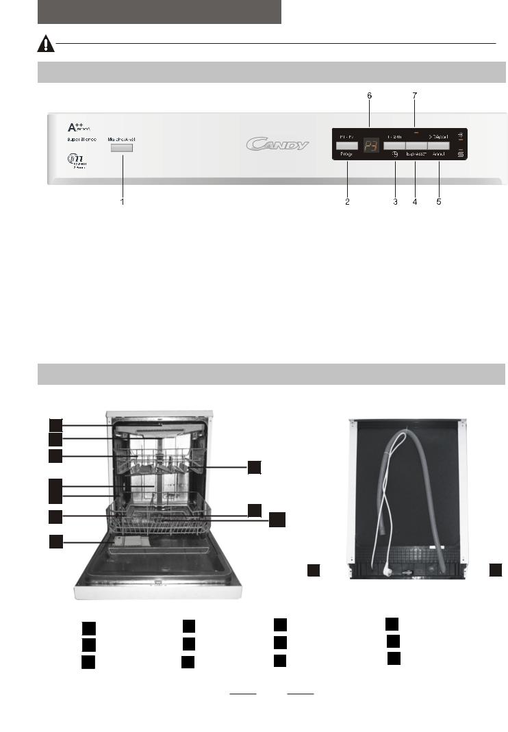 Candy CDP 2D11453X User Manual