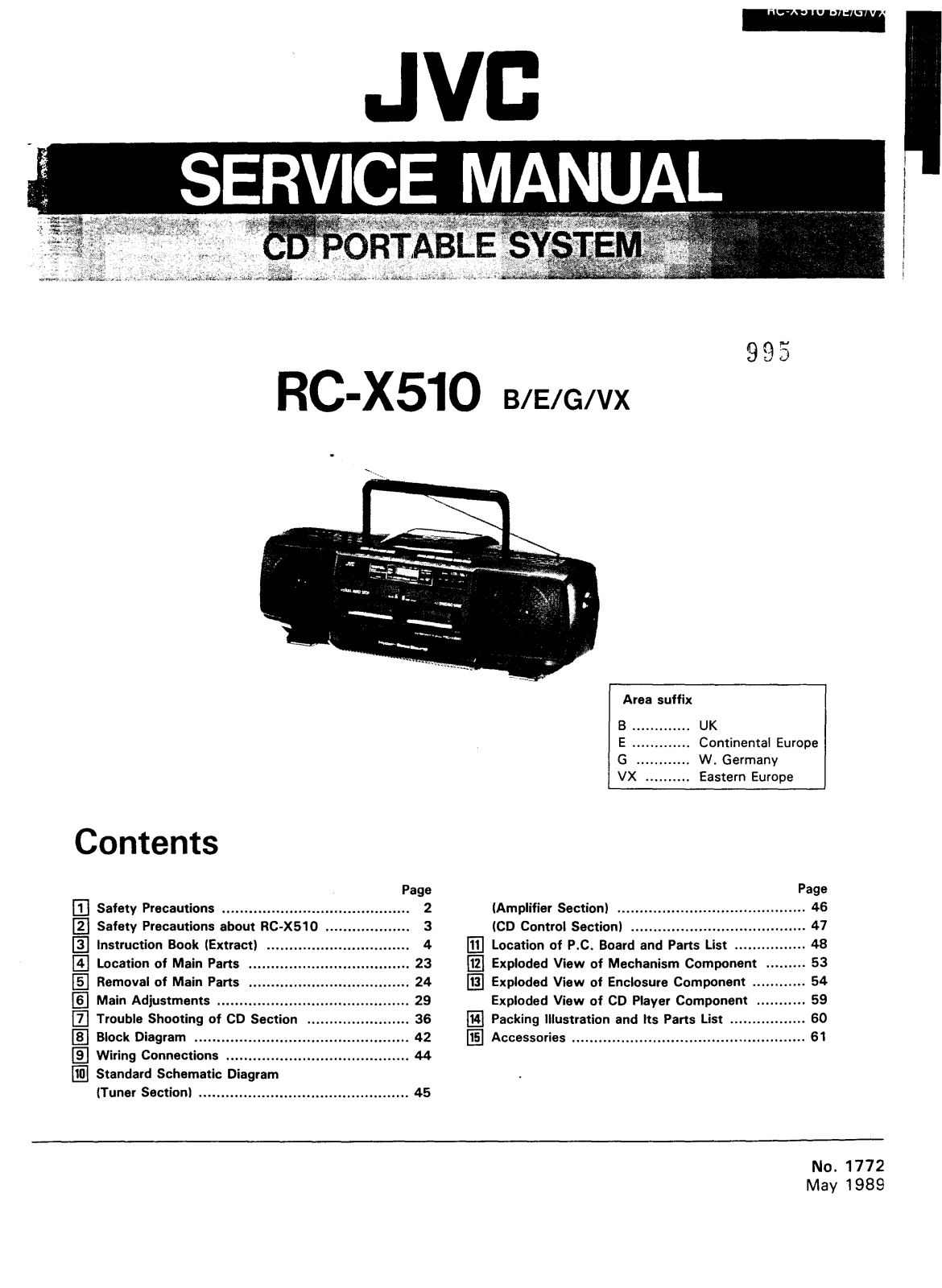 Jvc RC-X510 Service Manual