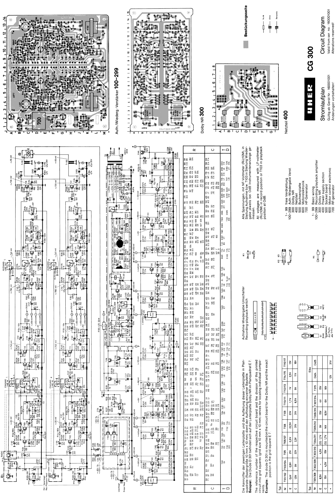 Uher CG300 SERVICE MANUAL - ManualMachine.com