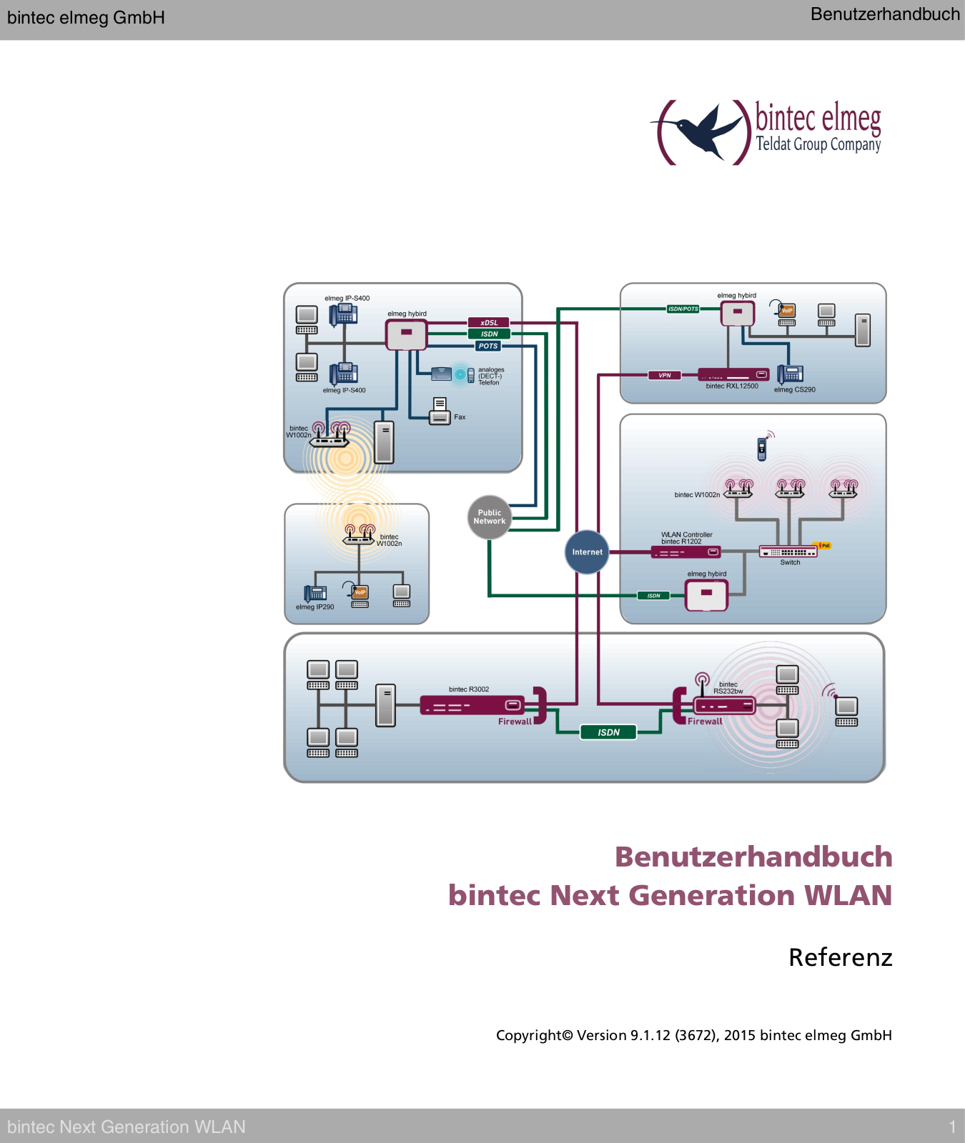 bintec elmeg WO2003ac User manual