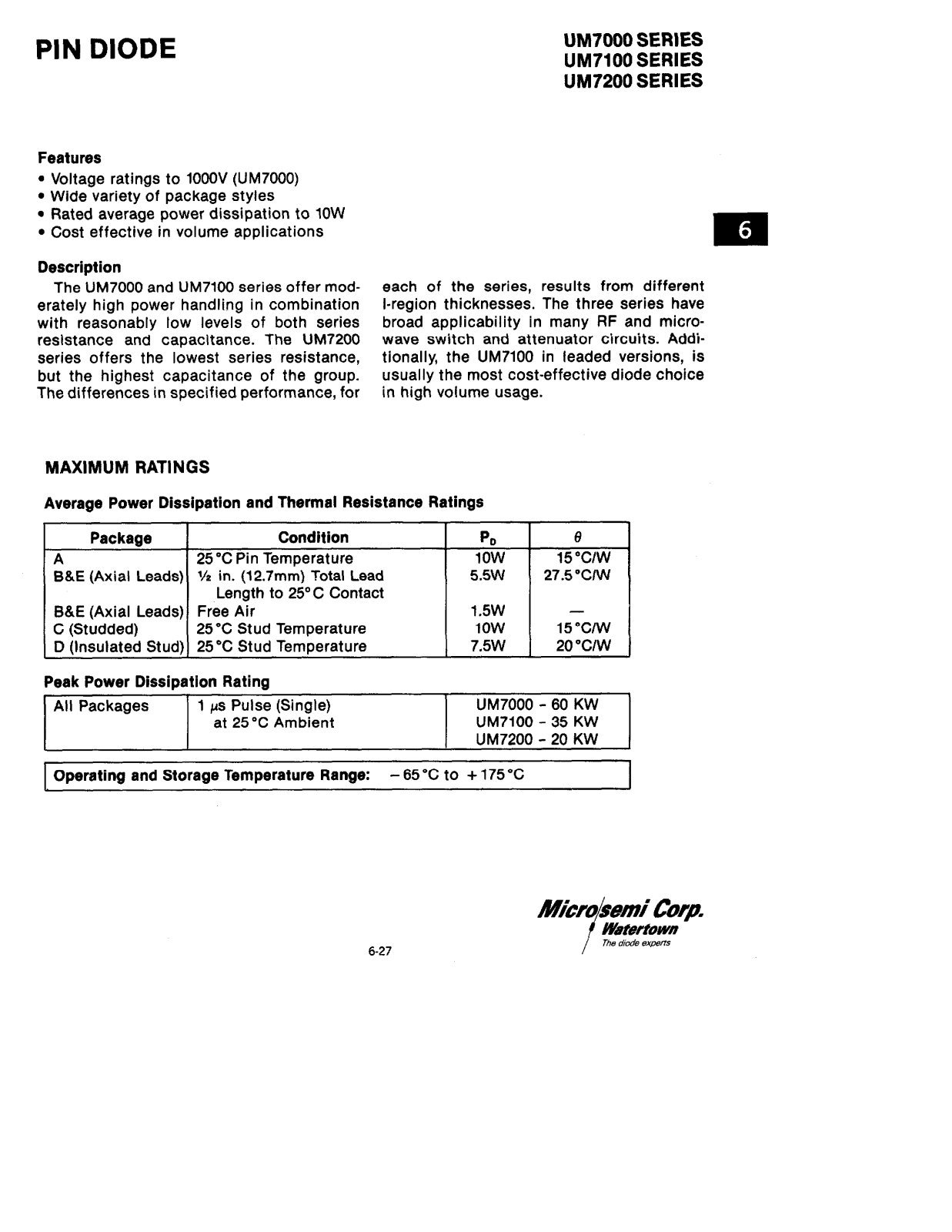 Microsemi UM7204, UM7201, UM7108, UM7104, UM7102 Datasheet