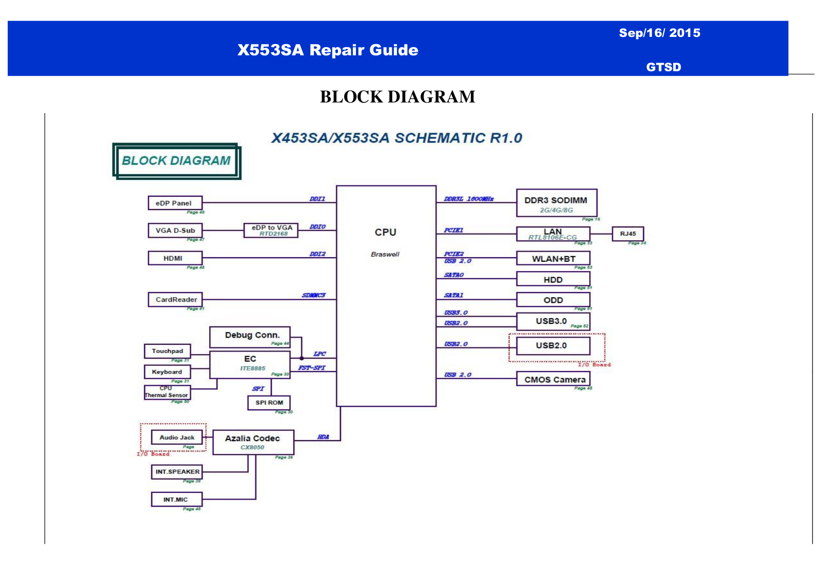 Asus X553SA Schematics