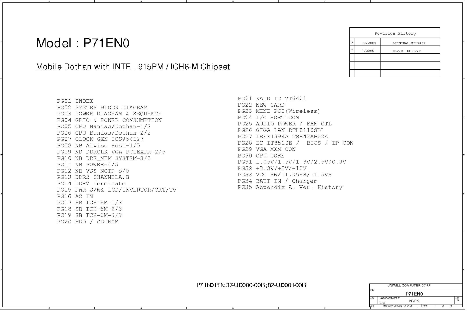 Uniwill P71ENO Block Diagram