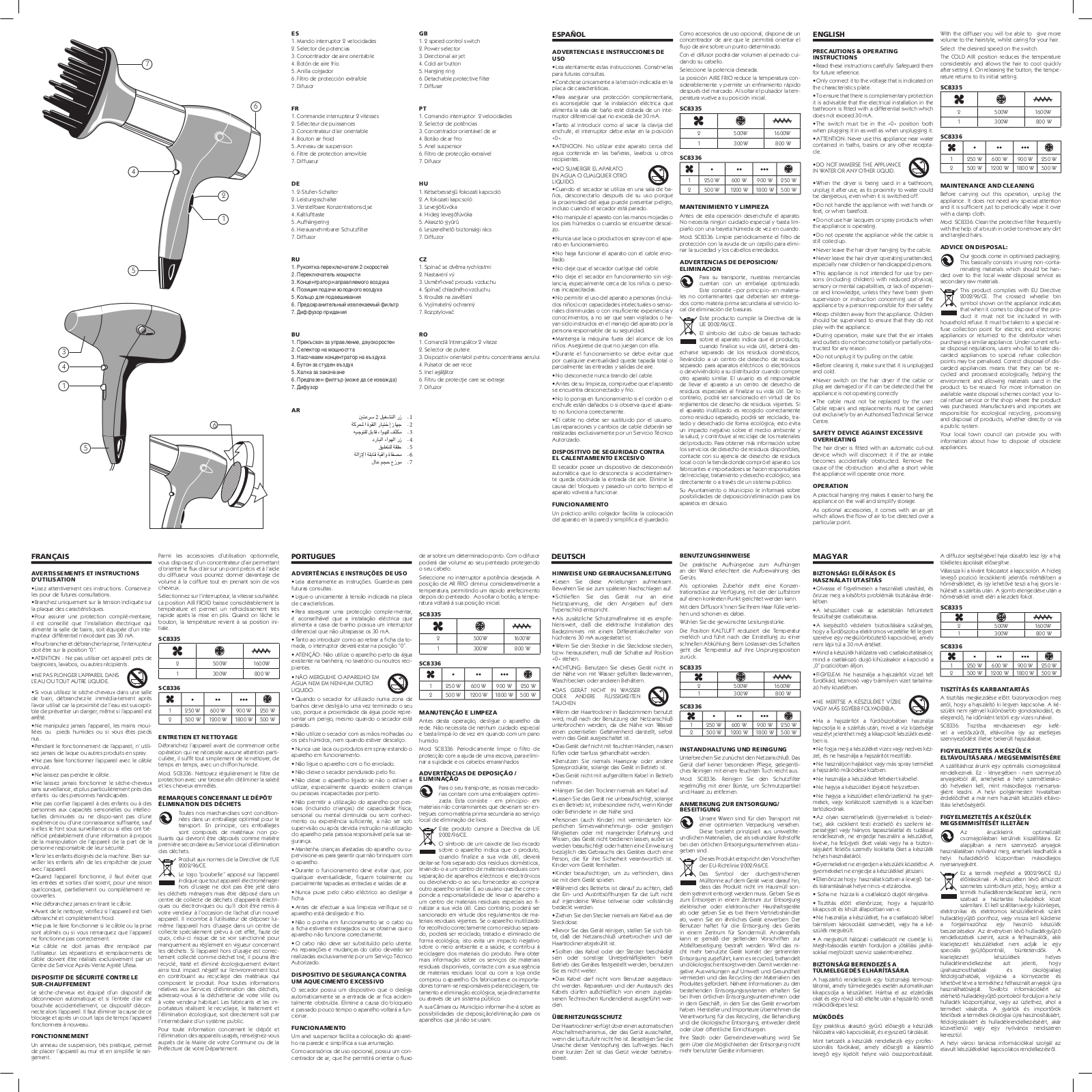 Ufesa SC8336, SC8335 User Manual