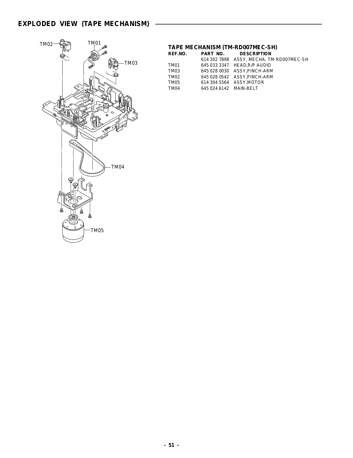 SANYO SY001, SM5810169-00 Service Manual