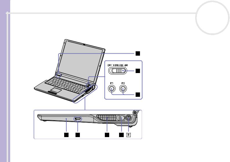 Sony PCG-Z1SP, PCG-Z1MP, PCG-Z1RMP, PCG-Z1RSP User Manual