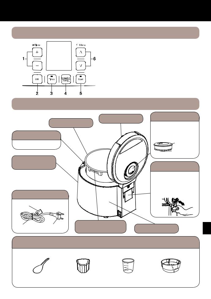 Panasonic SR-TMX530 User Manual