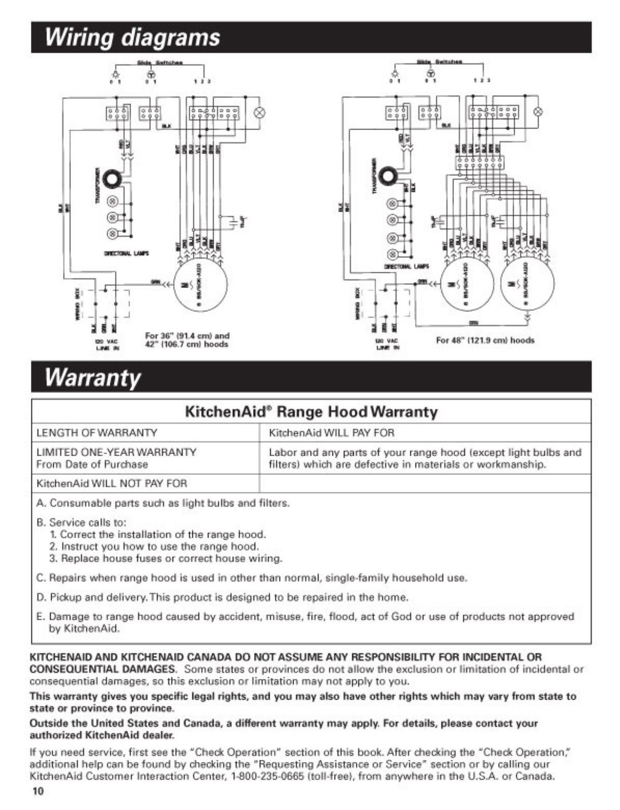 KitchenAid KWCU380JSS0 Warranty Guide