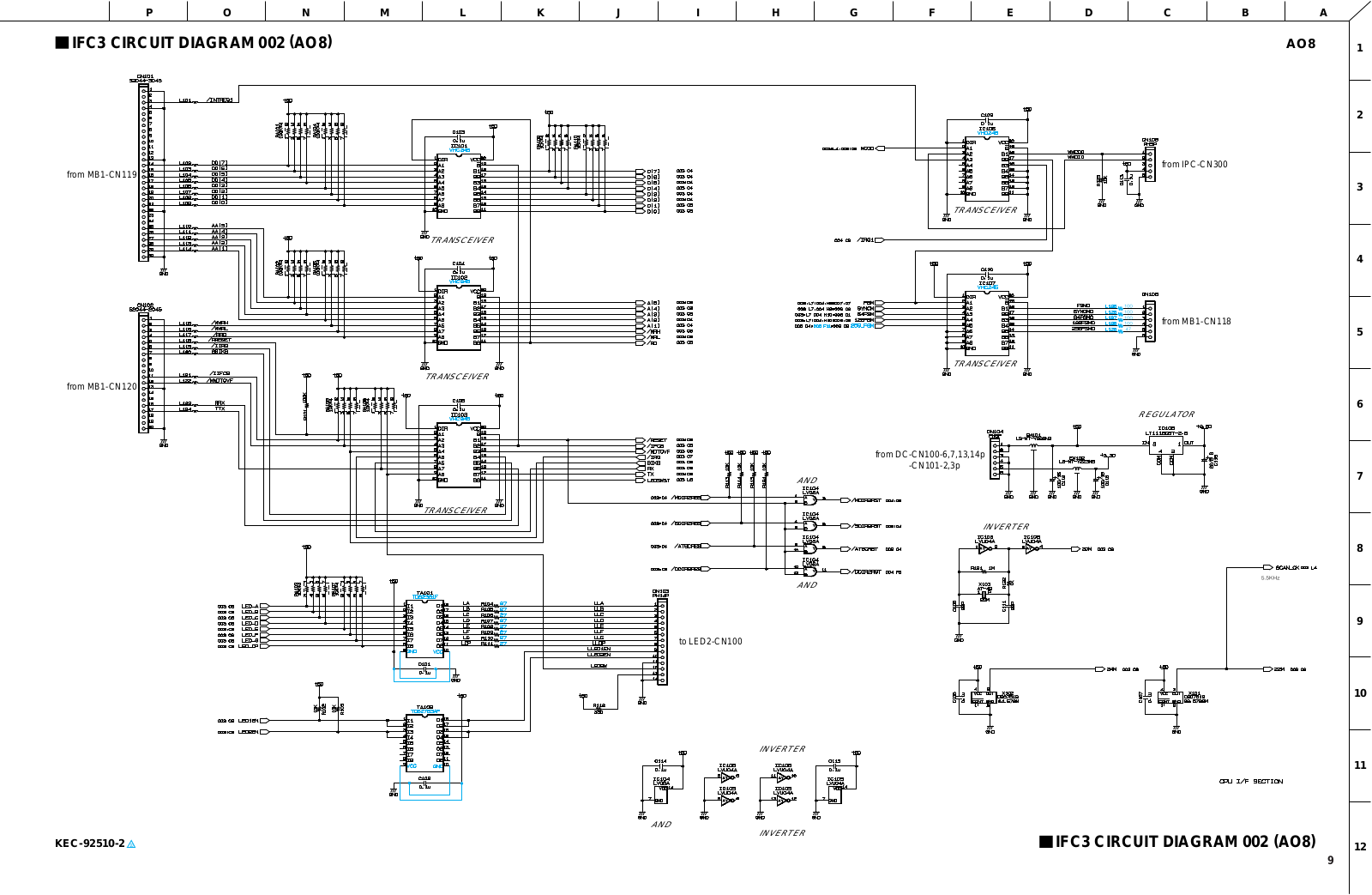 Yamaha AO8 User Manual