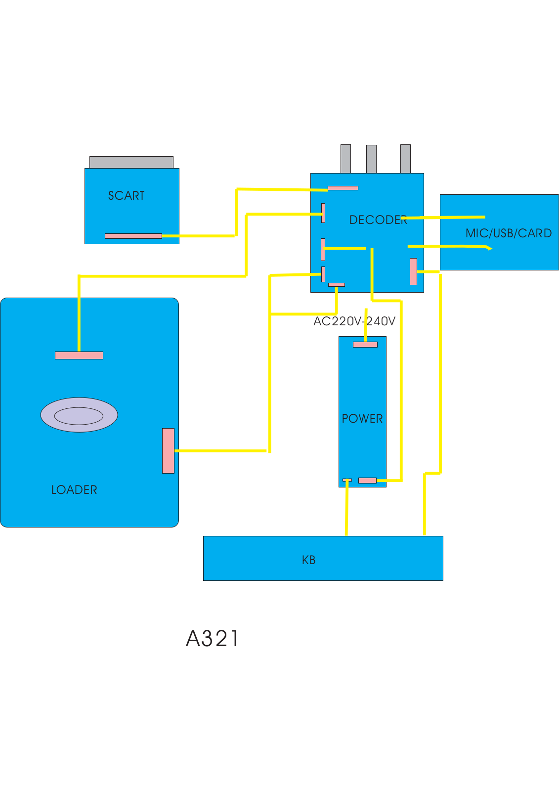 Vitek A321 Schematic