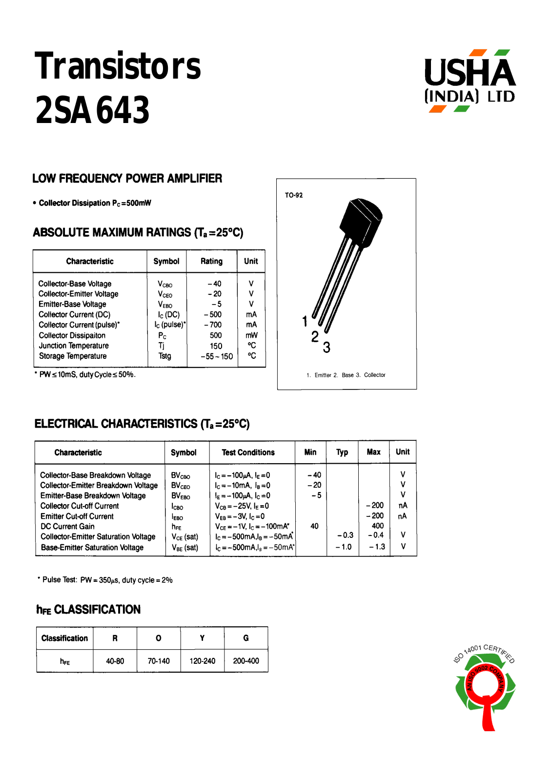 USHA 2SA643 Datasheet