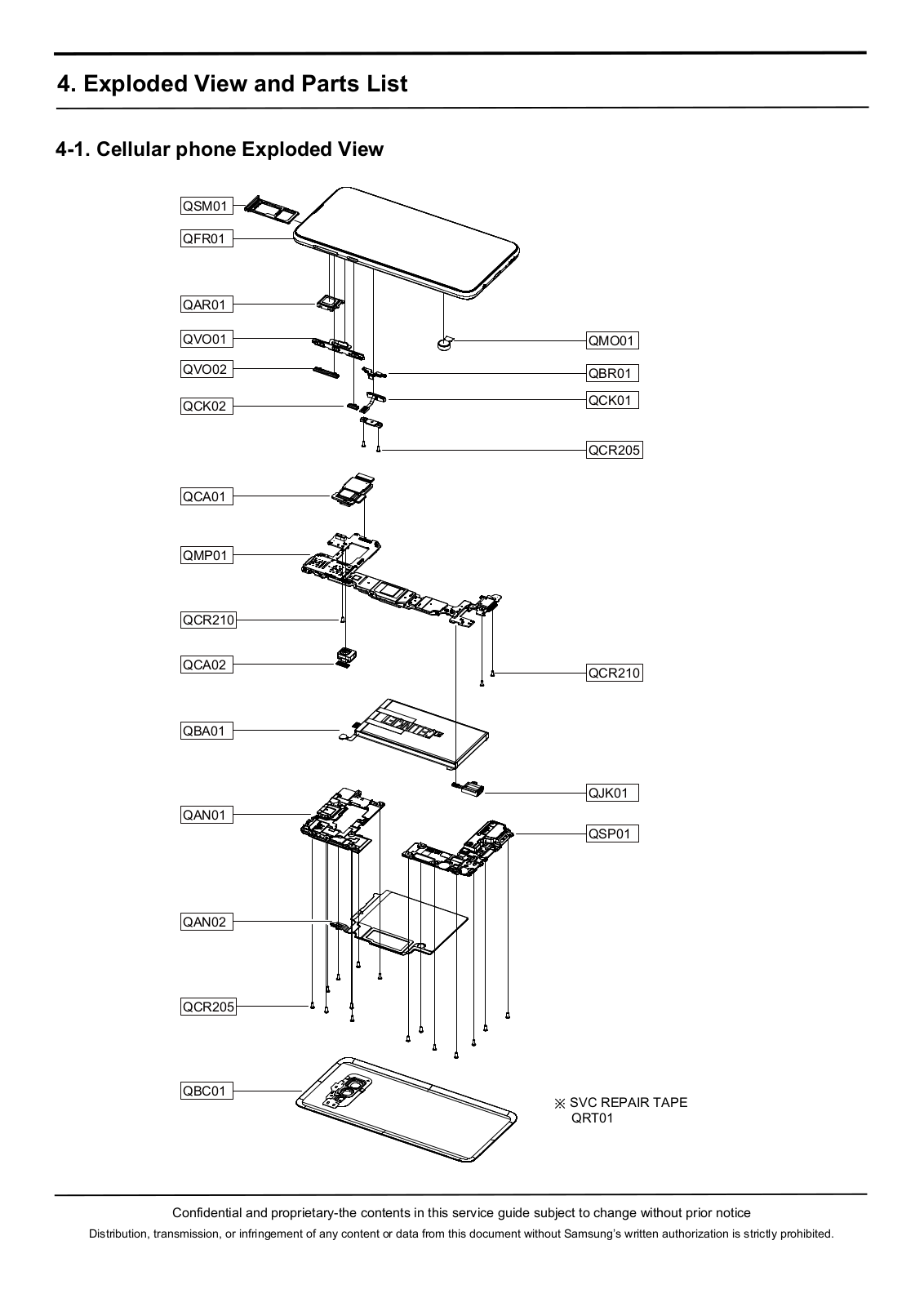 Samsung SM-G970F Schematics EVAPL