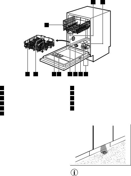 AEG FSS63400P User Manual