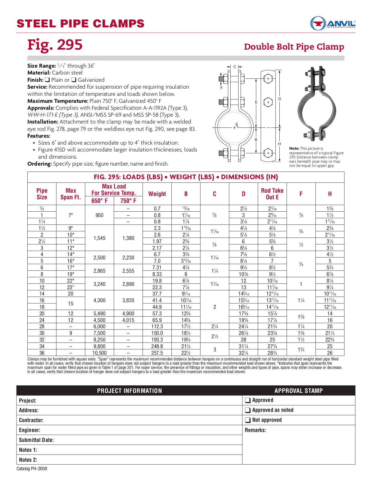 Anvil 295 User Manual