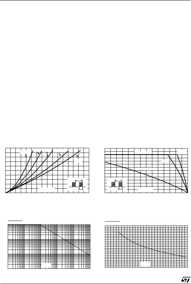 ST STPS6045CP, STPS6045CPI, STPS6045CW User Manual