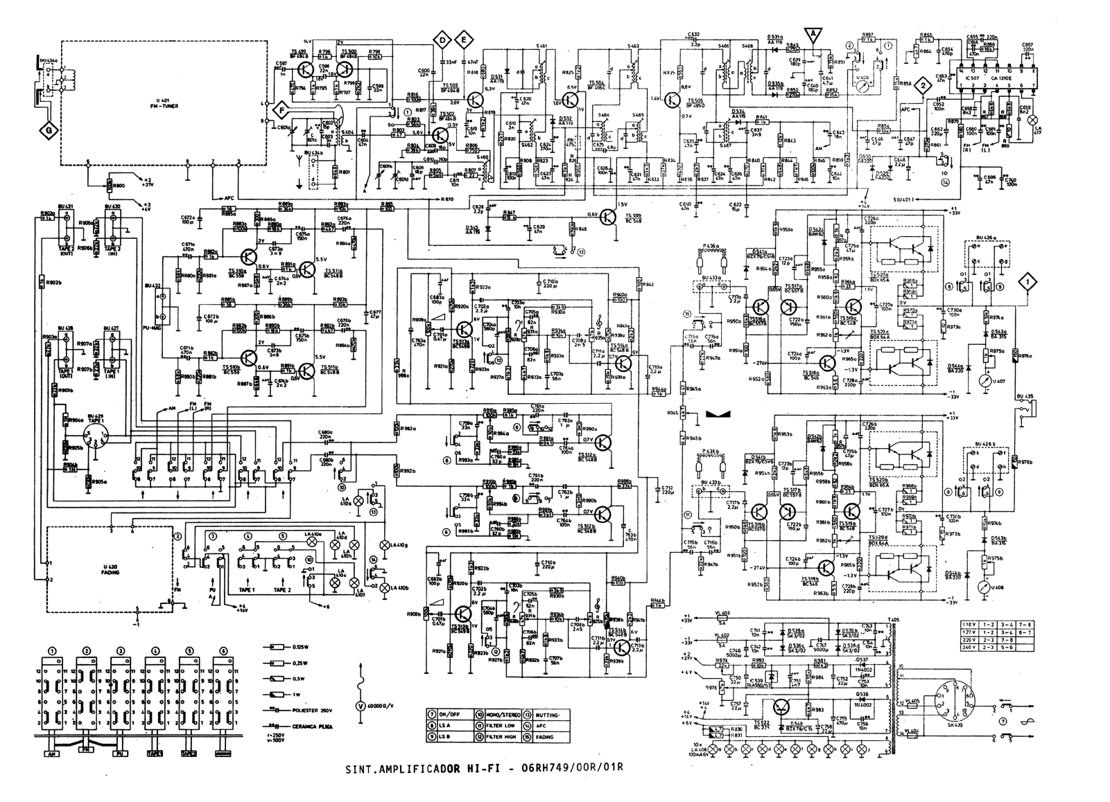 Philips 06RH749 Schematic