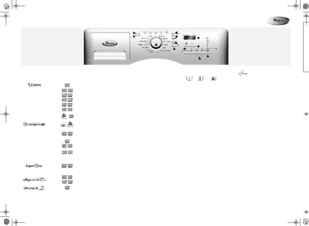 Whirlpool AWOE 8548 WP PROGRAM TABLE