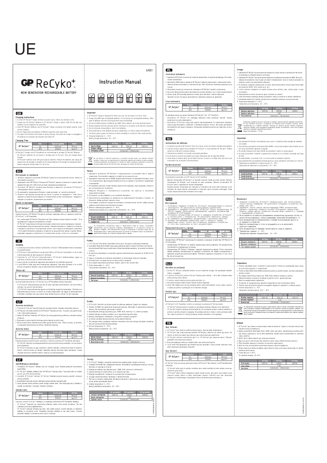 GP BATTERIES ReCyko+ User Manual