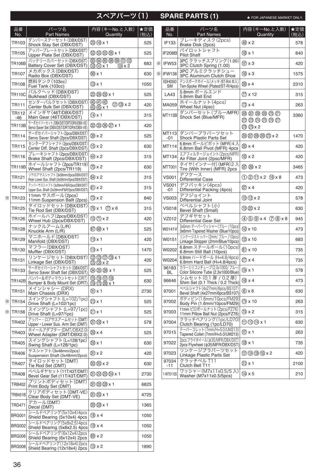 Kyosho DMT SPO User Manual