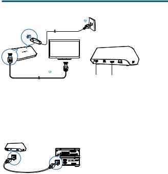 Philips HMP7100 User Manual